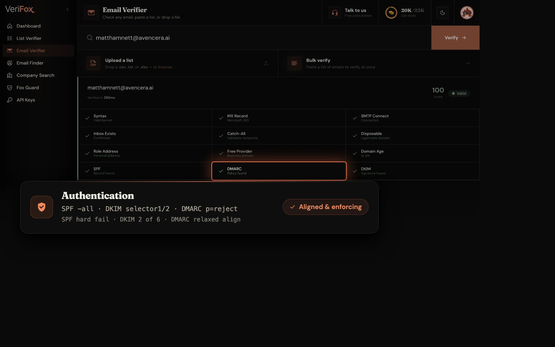 The Verifox dashboard verifying matthamnett@avencera.ai: the DMARC tile is ringed in the result board, beside a card showing the real SPF include, DKIM selector1/selector2 and DMARC p=reject records, verdict “Aligned & enforcing”.