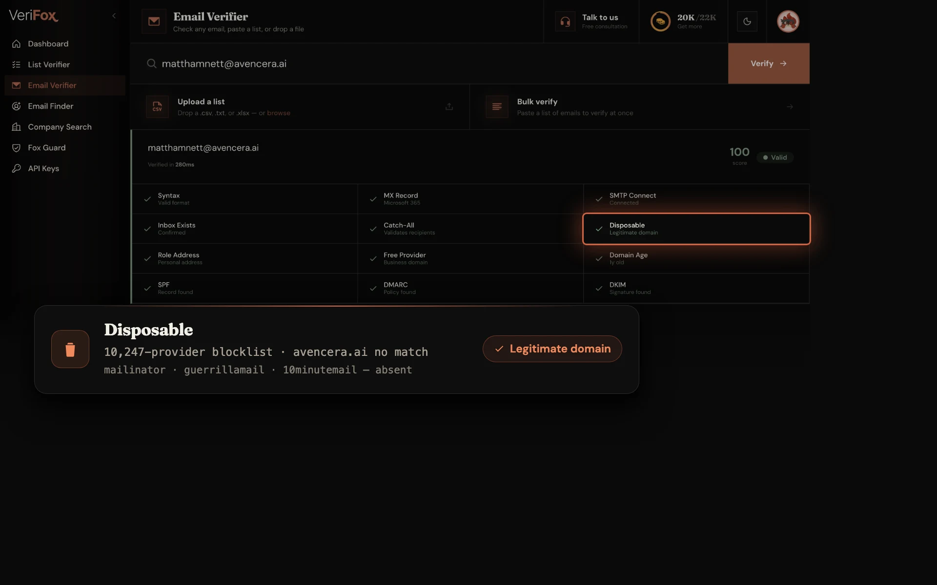 The Verifox dashboard verifying matthamnett@avencera.ai: the Disposable tile is ringed in the result board, beside a card showing the 10,247-provider throwaway blocklist and no match for avencera.ai, verdict “Legitimate domain”.