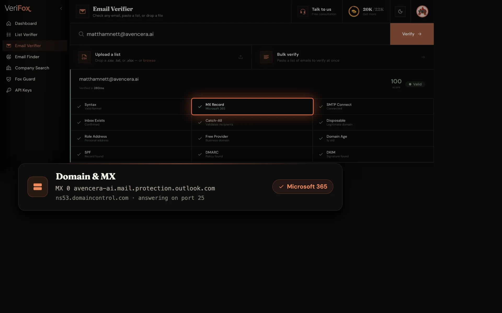 The Verifox dashboard verifying matthamnett@avencera.ai: the MX Record tile is ringed in the result board, beside a card showing the real MX 0 record avencera-ai.mail.protection.outlook.com on Microsoft 365, verdict “MX record found”.