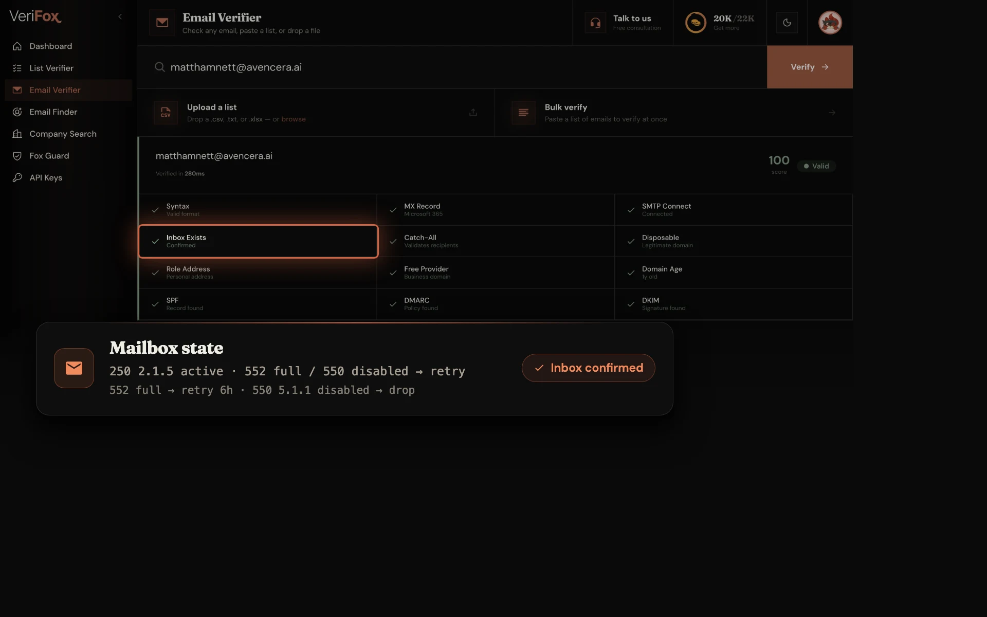 The Verifox dashboard verifying matthamnett@avencera.ai: the Inbox Exists tile is ringed in the result board, beside a card showing the live 250 2.1.5 active reply against the full-inbox and disabled states that drive retry policy, verdict “Inbox confirmed”.