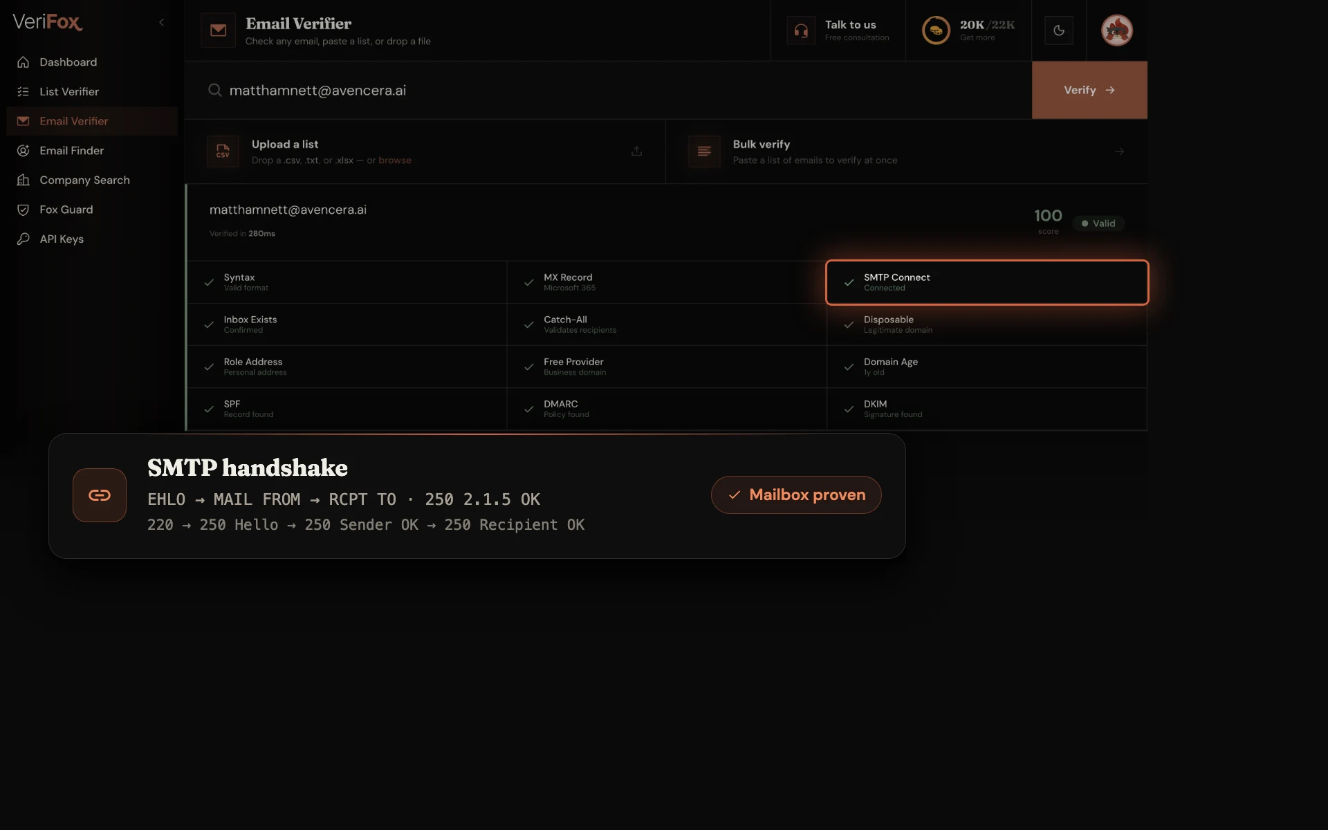 The Verifox dashboard verifying matthamnett@avencera.ai: the SMTP Connect tile is ringed in the result board, beside a card showing the EHLO → MAIL FROM → RCPT TO exchange and the server’s 250 2.1.5 Recipient OK reply, verdict “Mailbox proven”.
