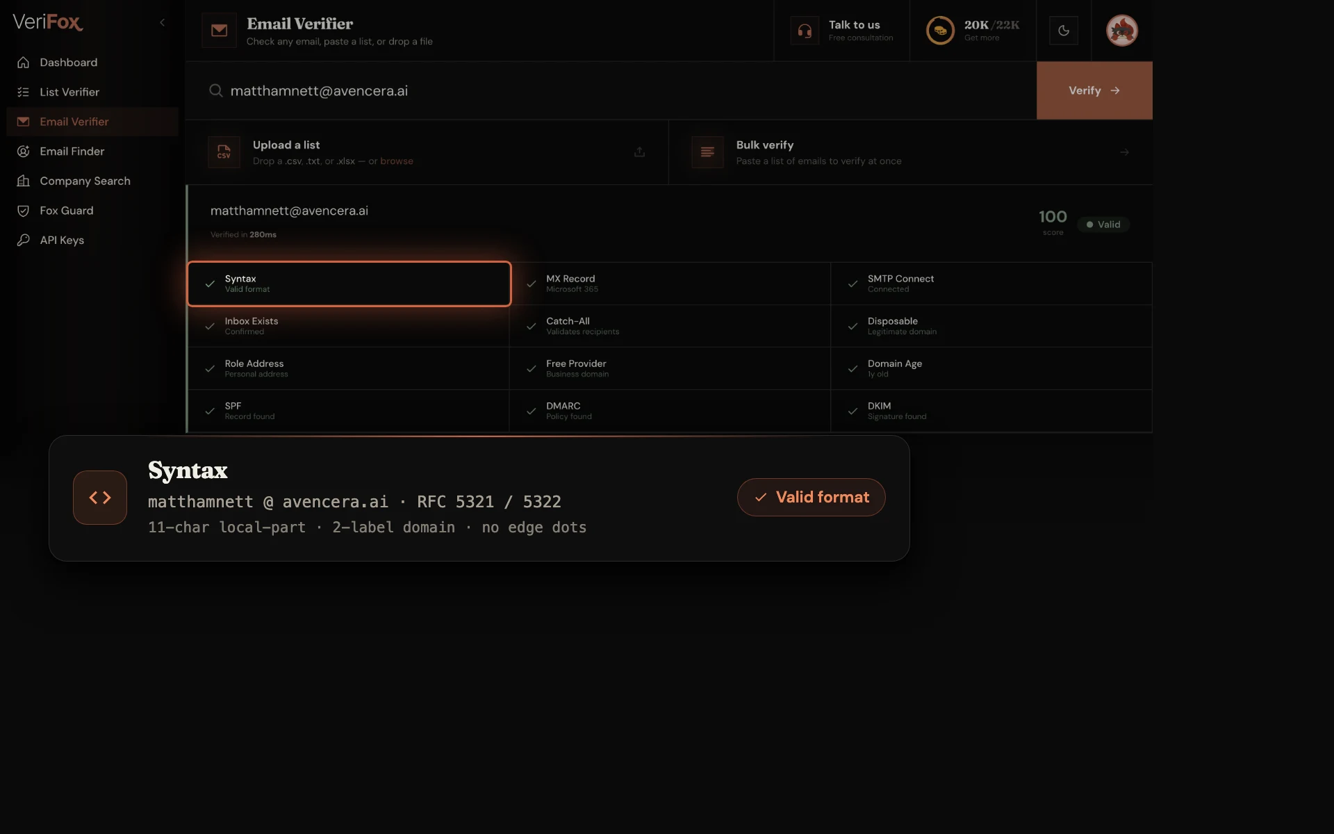 The Verifox dashboard verifying matthamnett@avencera.ai: the Syntax tile is ringed in the nine-check result board, beside a card showing the parse of matthamnett @ avencera.ai against RFC 5321 and RFC 5322, verdict “Valid format”.